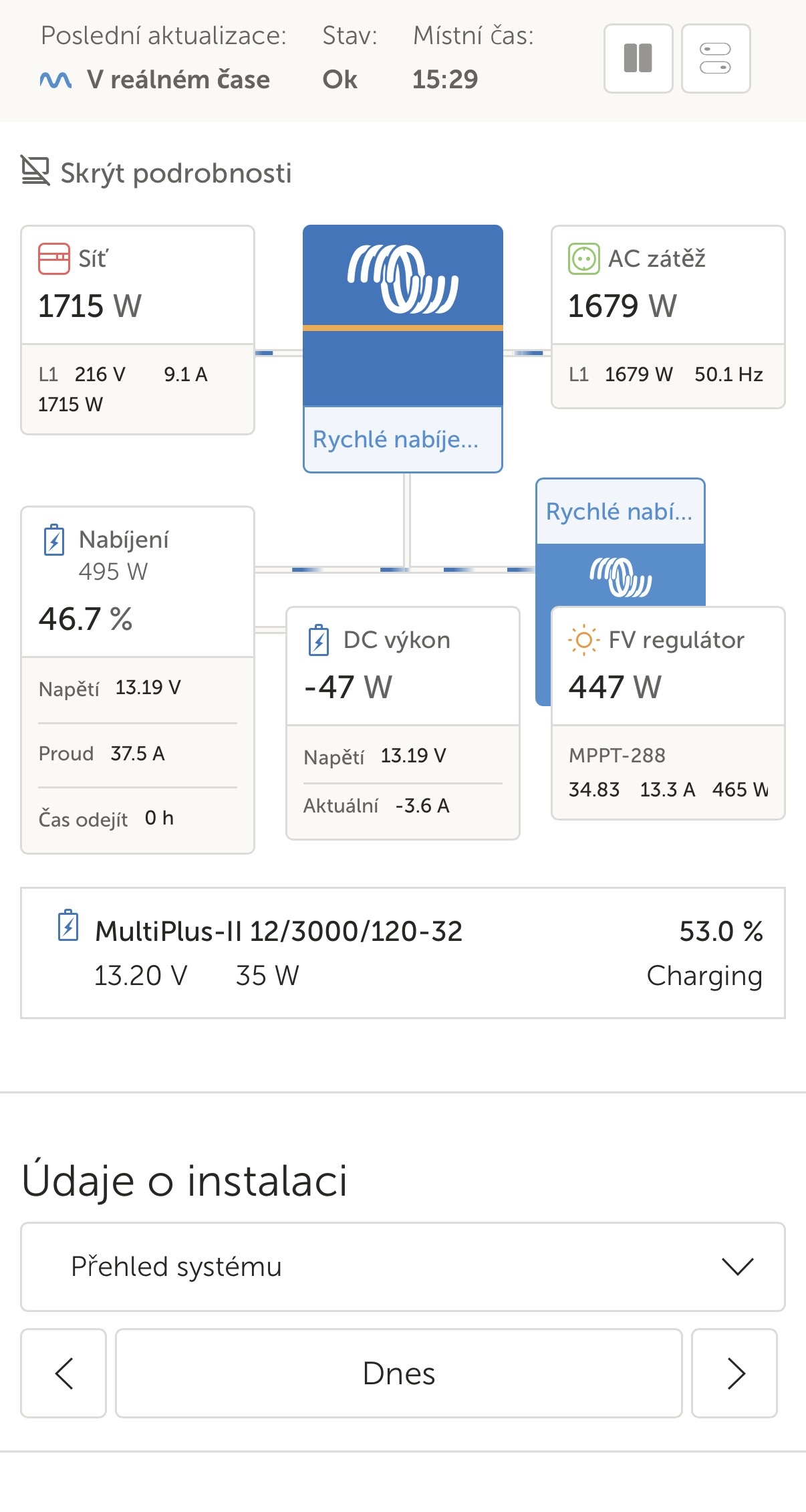 VRM screenshot — AC zátěž 1 679 W, nabíjení 37,5 A, napětí 13,19 V